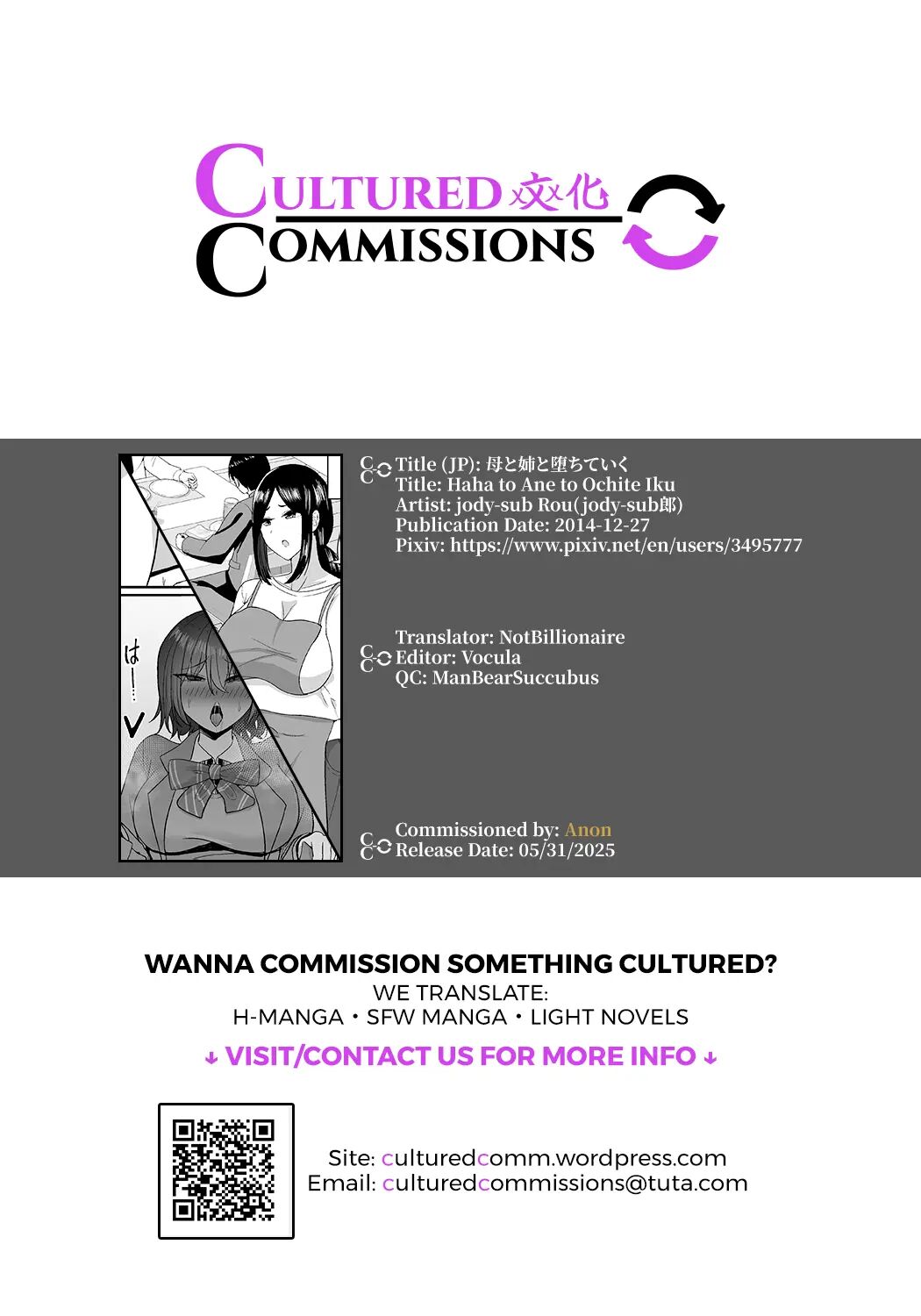 Falling With Mother And Sister Chapter 1000 Page 58